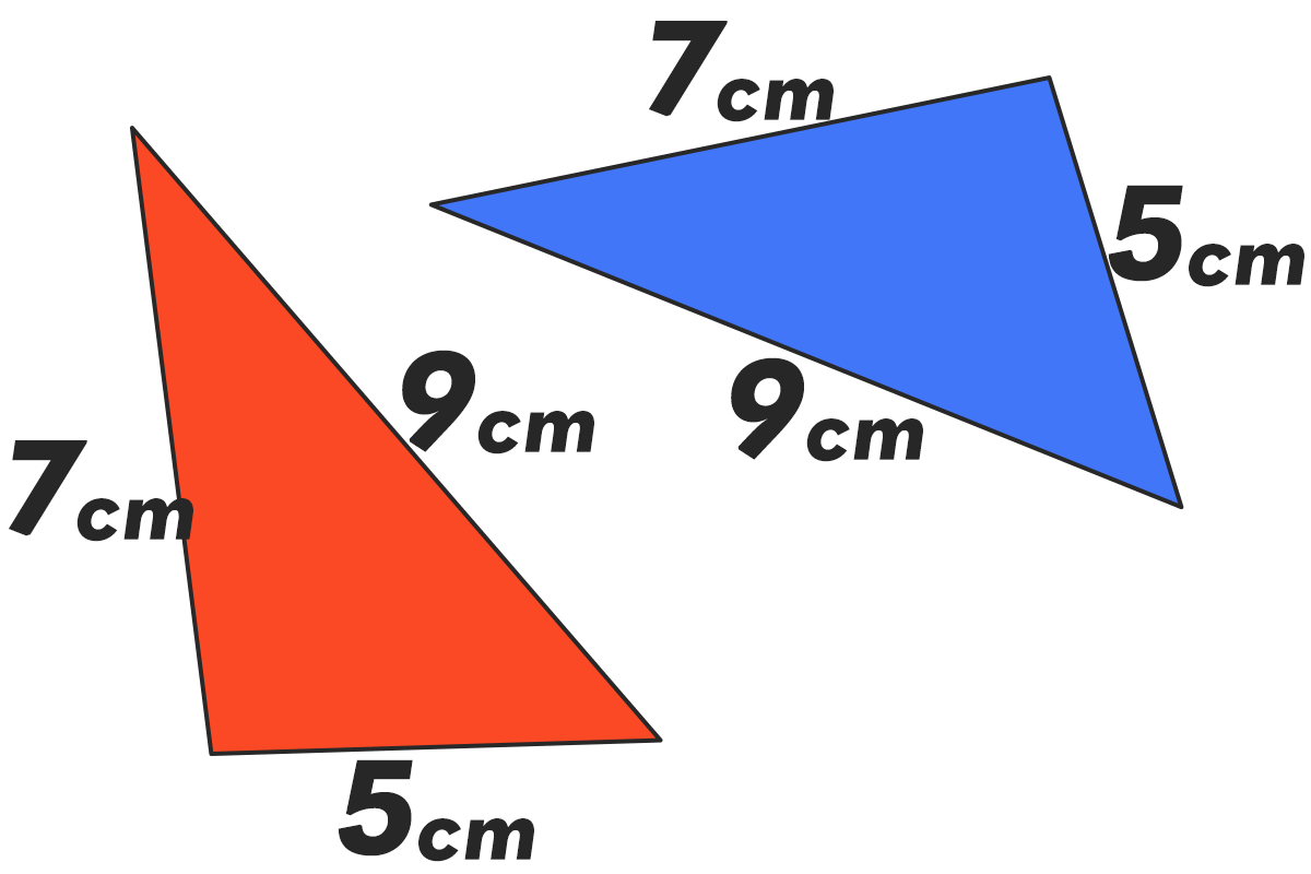 合同の問題 ｜ 3組の辺がそれぞれ等しい2つの三角形