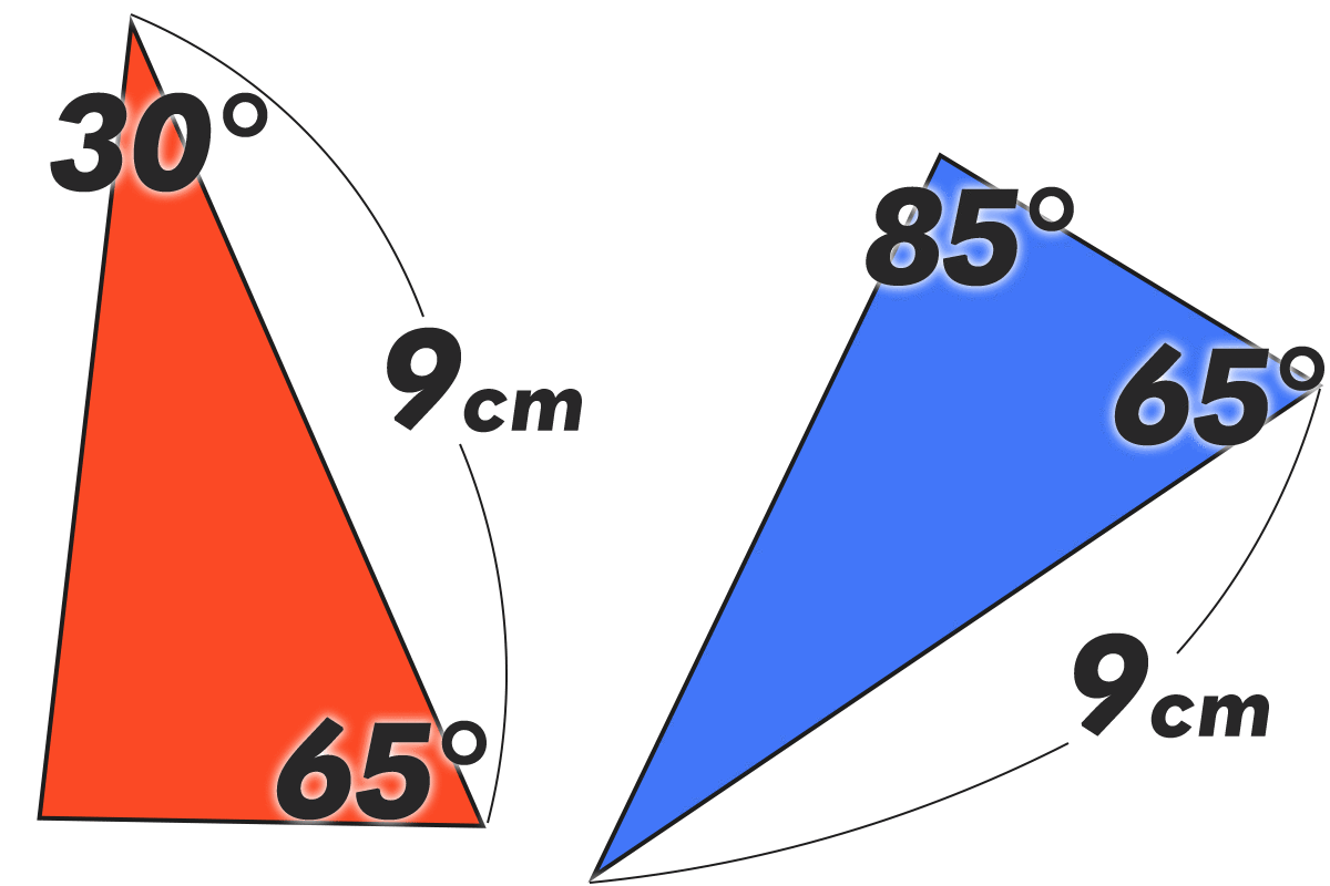 合同の問題 ｜ 1組の辺とその両端の角がそれぞれ等しい三角形