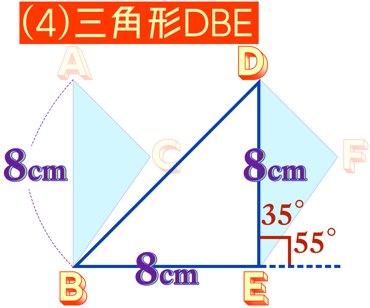 合同な図形で作った直角二等辺三角形