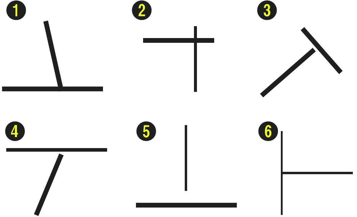 2本の直線が垂直なのはどれですか